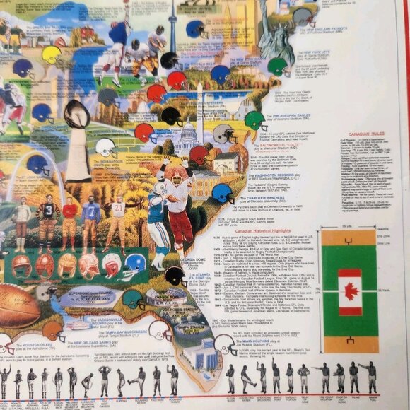 Vintage 90s Football ArtMap Jigsaw Puzzle 550 Pieces Puzzle - Picture 4 of 4